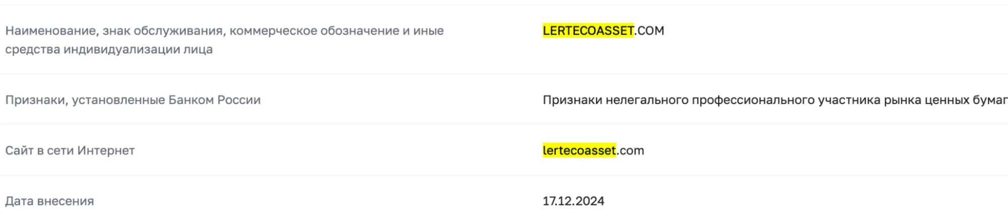 Lerteco Asset Finance обман Lerteco Asset Finance скам