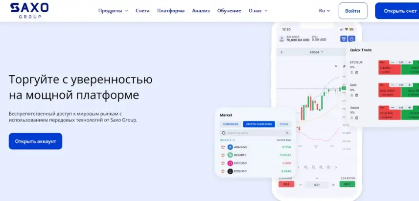 Saxo Group информация обзор на Saxo Group