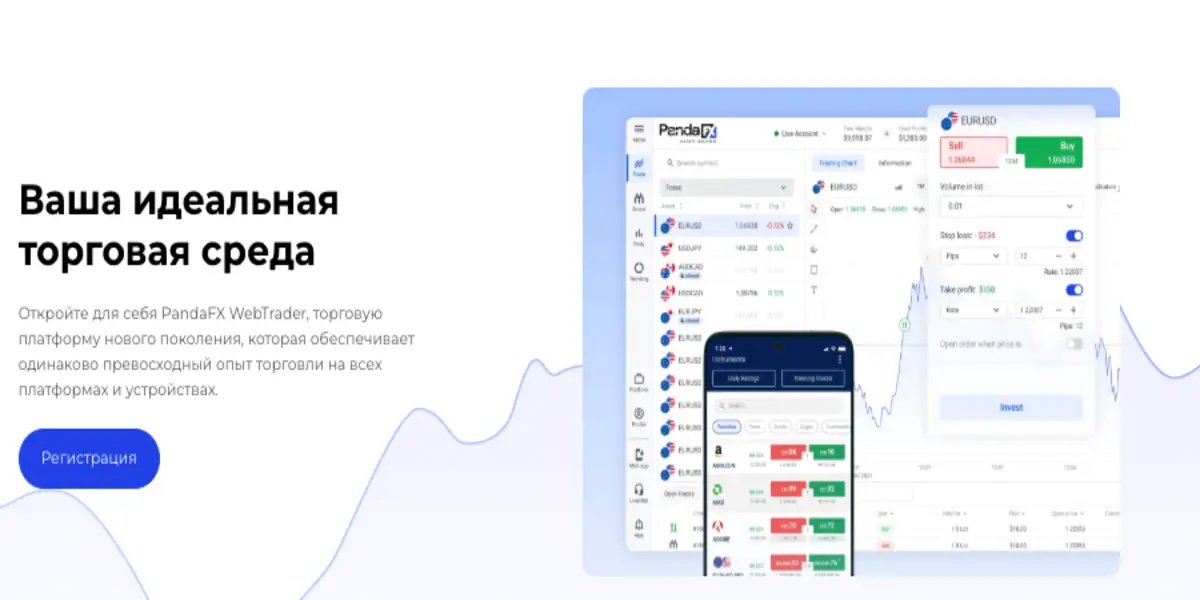 PandaFX обзор условий что известно? PandaFX