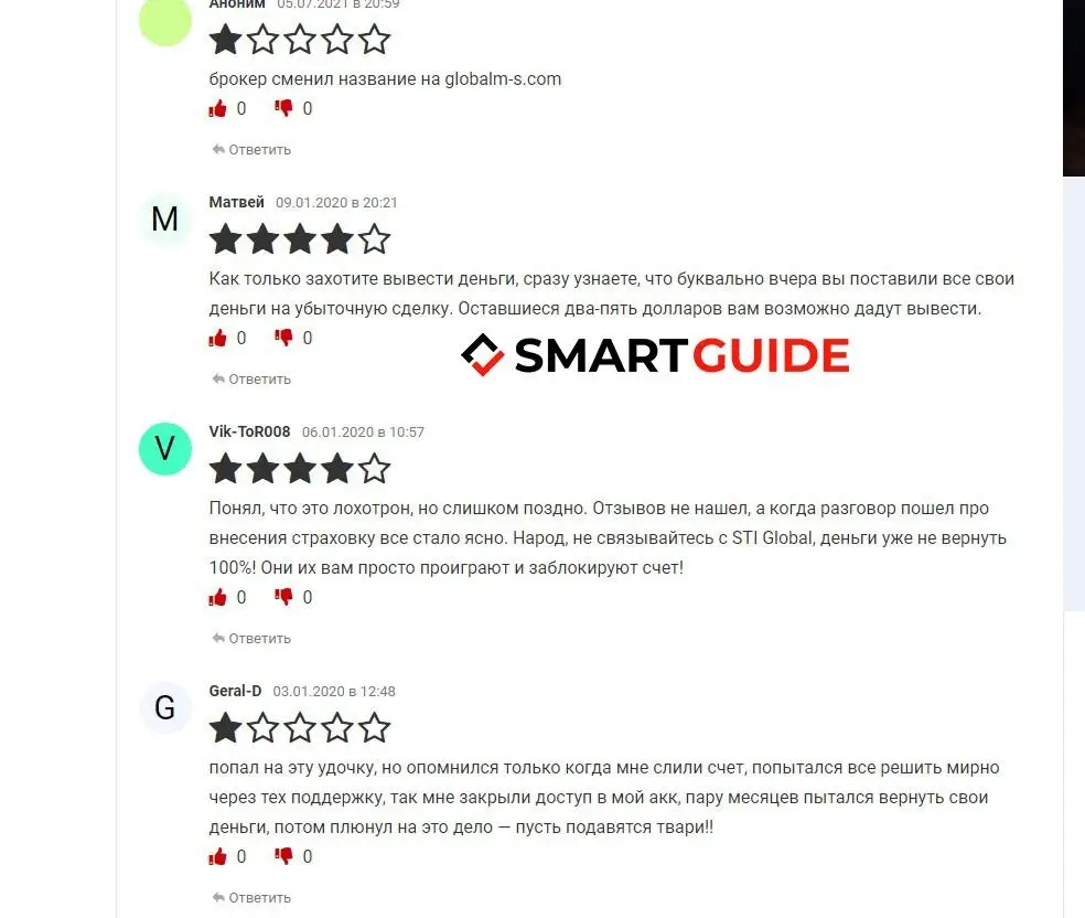 Stock Tradeinvest обзор