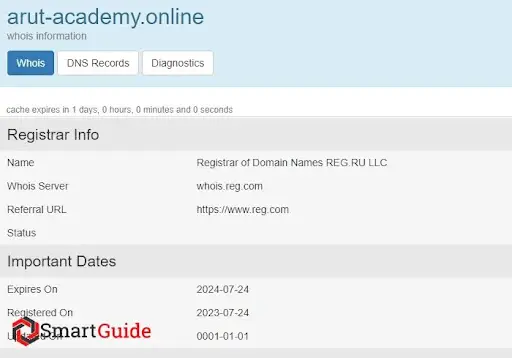 arut-academy.online обзор