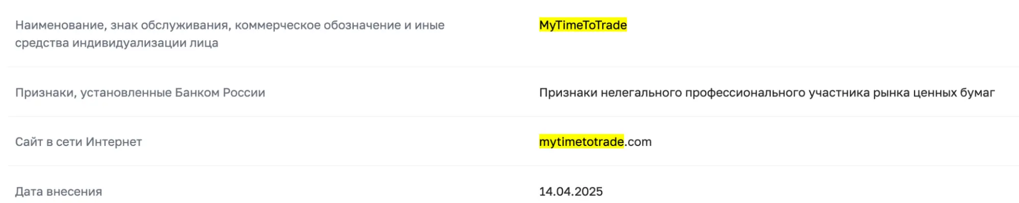 информация MyTimeToTrade
