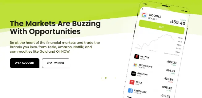 обзор на 77 Markets