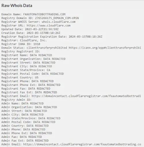 FA Bot Trading Отзывы