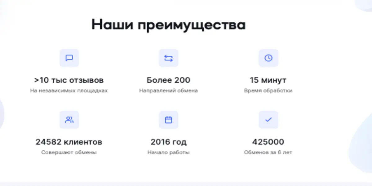 обзор на Net Change