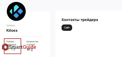 Отзыв о KiloEx Отзыв о KiloEx