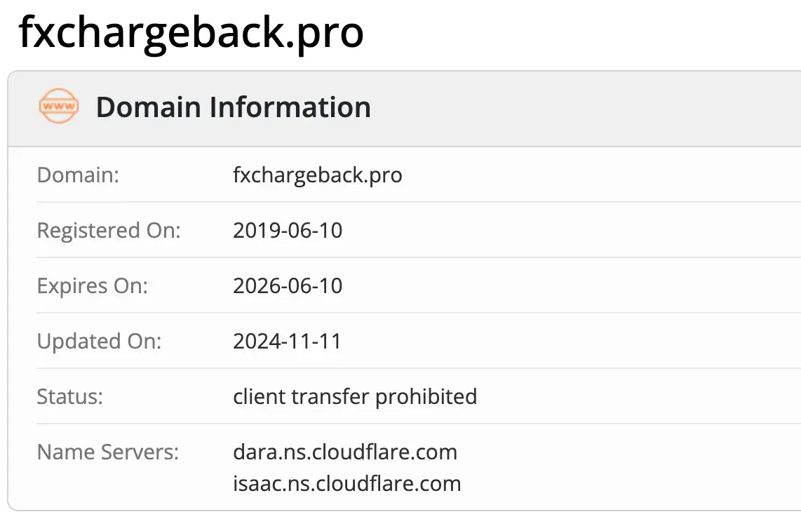 FXchargeback.pro мошенники