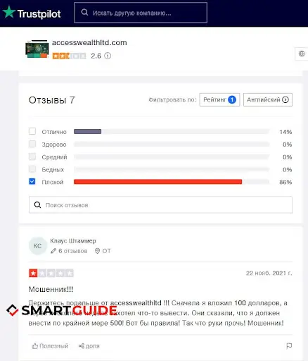 Отзывы о Access Wealth 