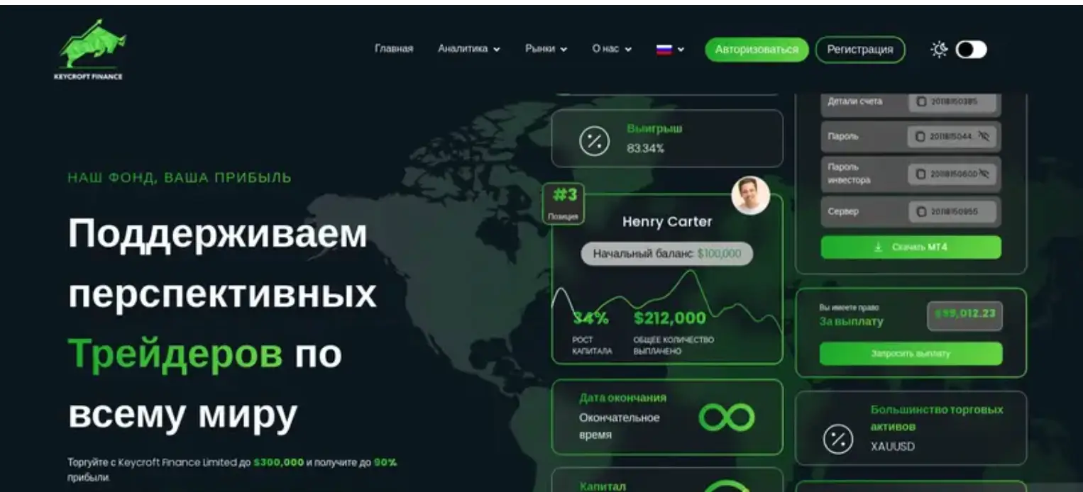 Keycroft Finance Limited обзор