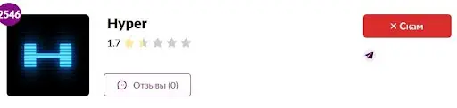 Hyper отзыв Hyper отзыв