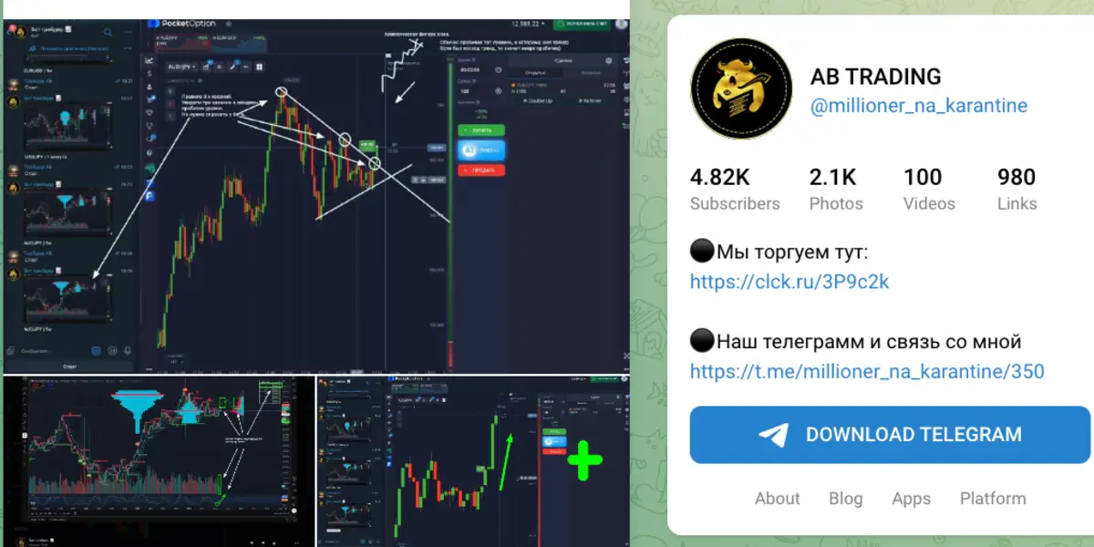 информация о AB TRADING