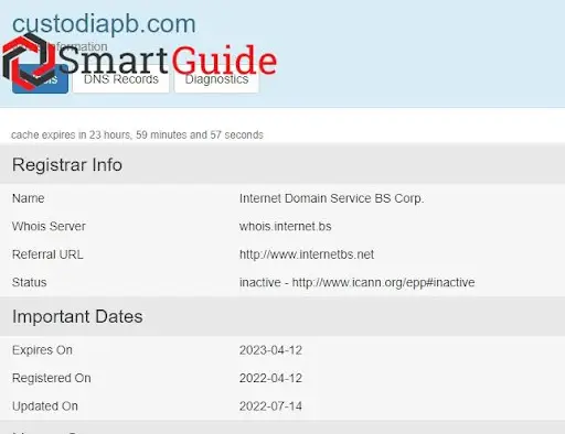 Custodia Bank Custodia Bank