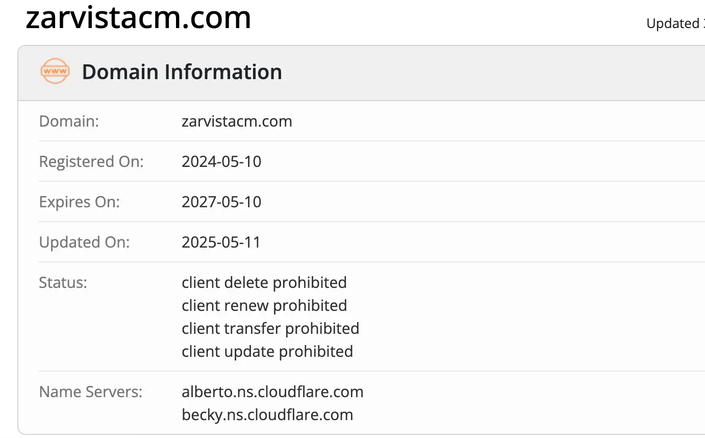 Zarvista Capital Markets домен