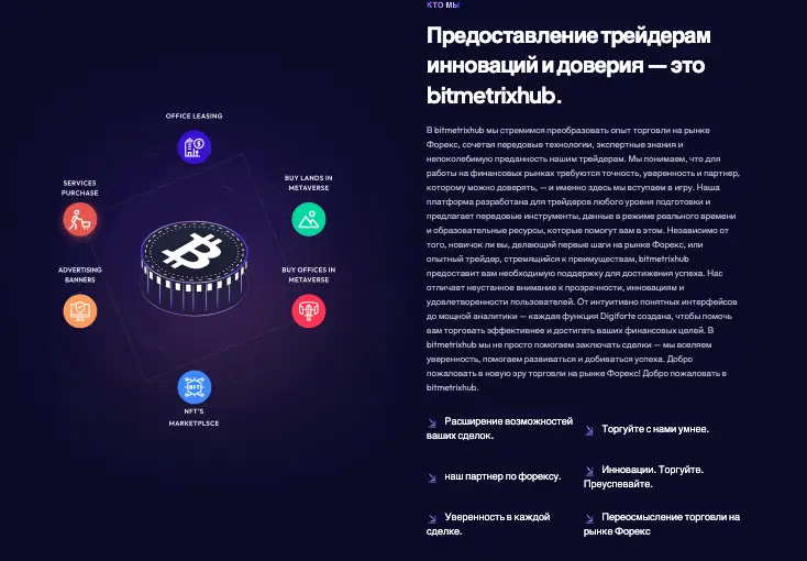 информация о BitmetrixHub