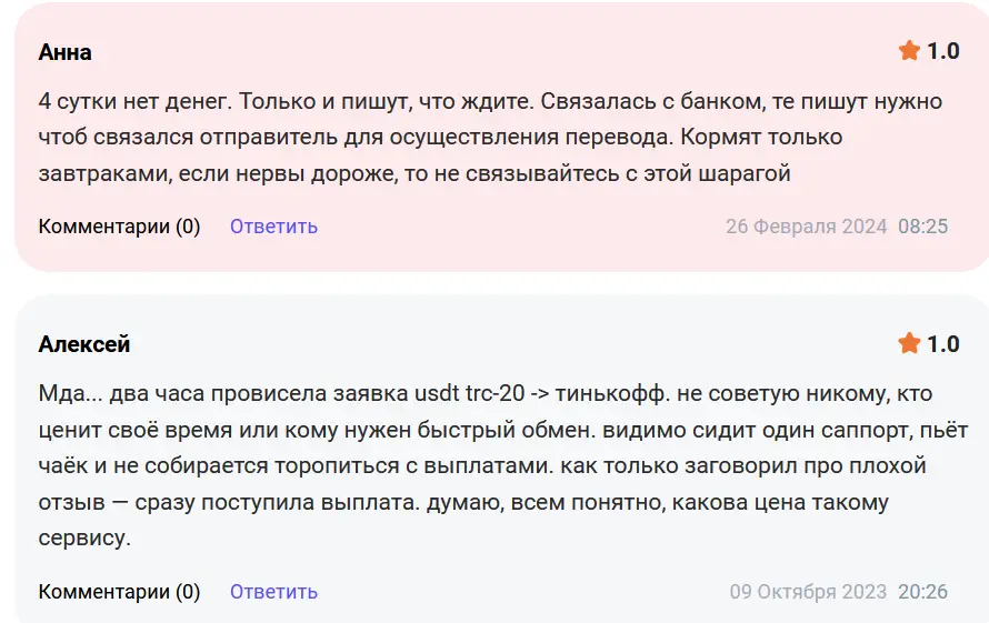 Finex24 отклики