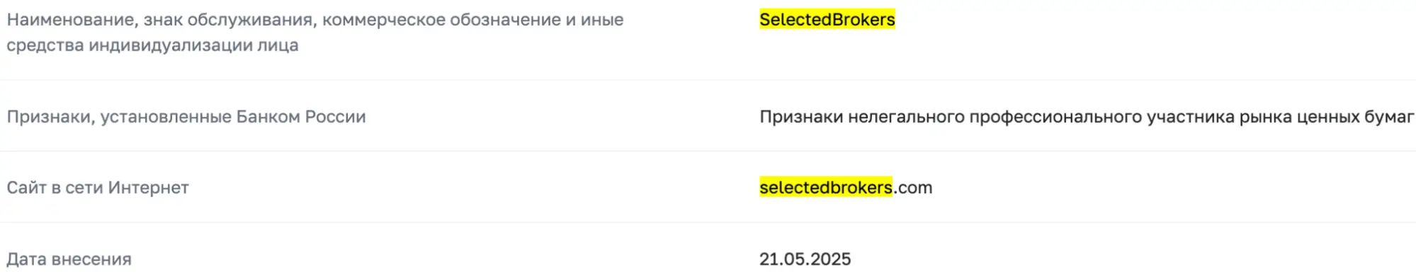 SelectedBrokers скам