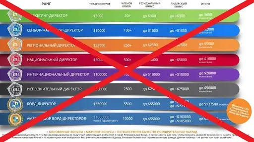 Кидалы inCruises Кидалы inCruises