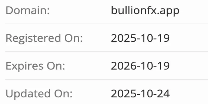 BullionFX домен домен BullionFX