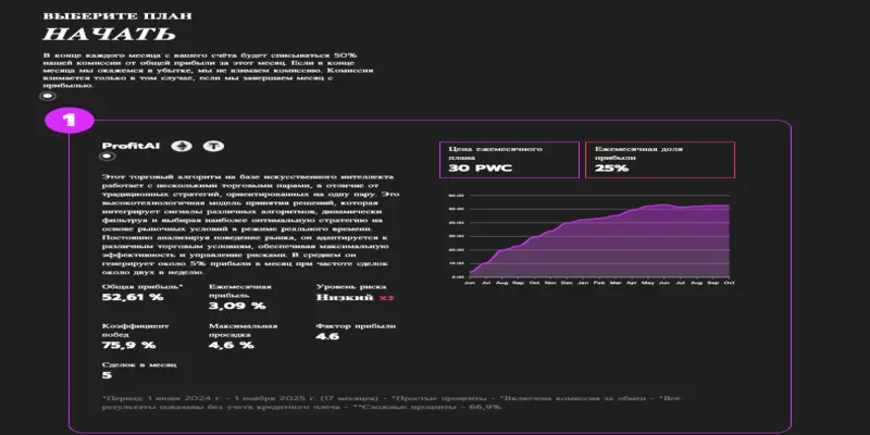 ProfitTrade инфо о проекте обзор на ProfitTrade