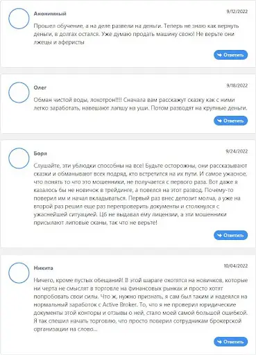 Active Broker Отзывы Active Broker Отзывы