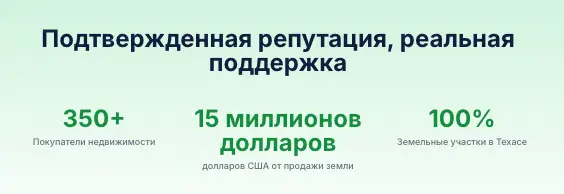 TerraFunded статистика  обзор на TerraFunded