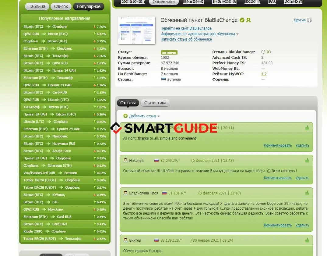 BlaBlaChange Отзыв