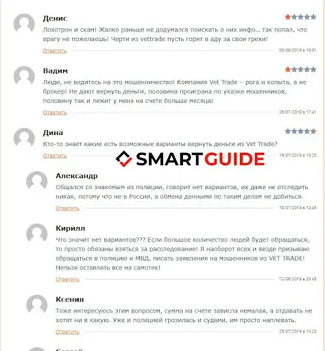 Отзывы о Vet Trade