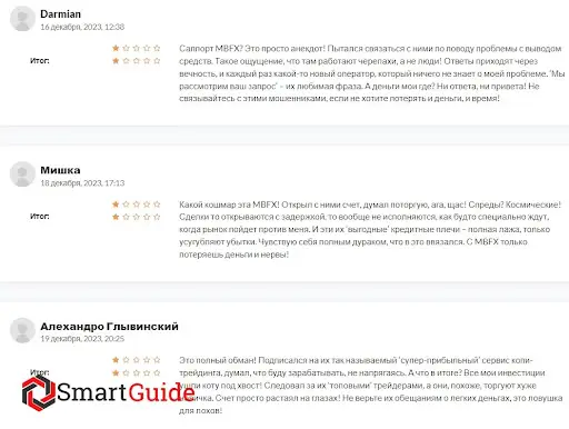 Отзывы MBFX Отзывы MBFX