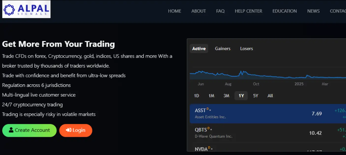 обзор Alpalsignals Alpalsignals обзор