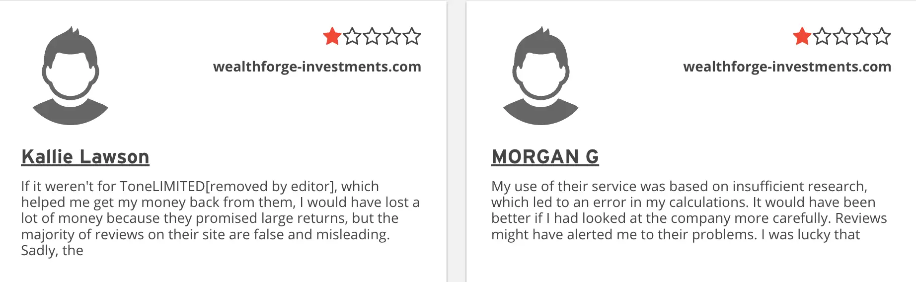 отзыв о WealthForge WealthForge отзывы