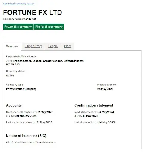 Развод Фортуне ФХ