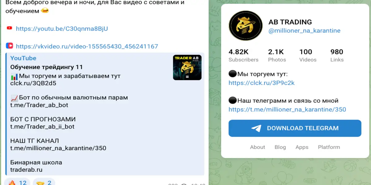 обзор на AB TRADING