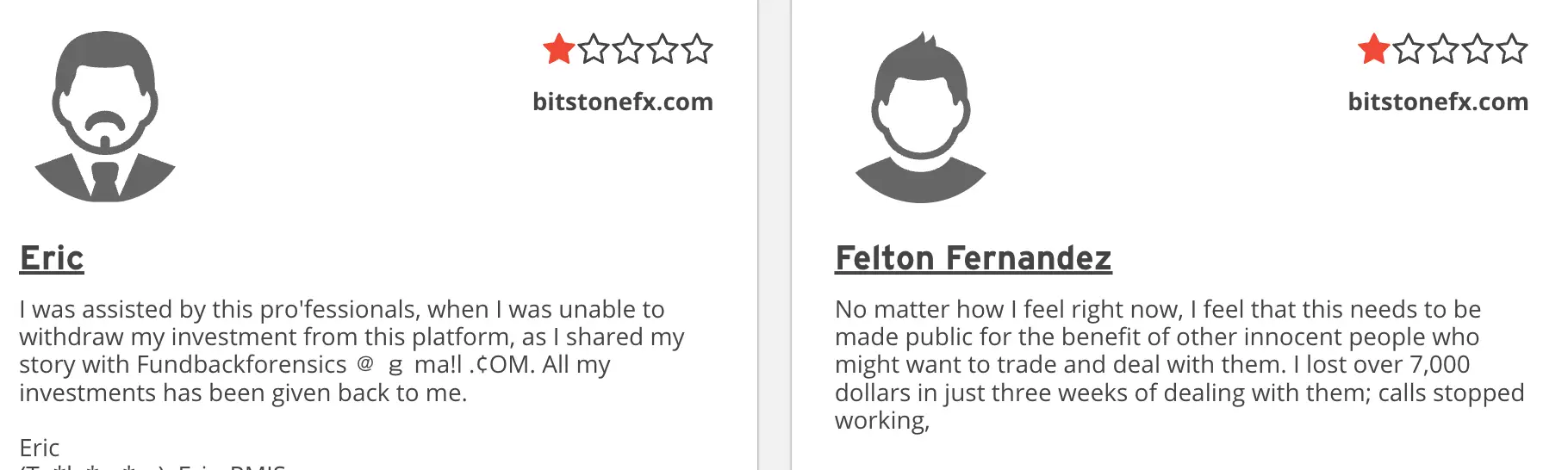 Bitstone FX отзыв