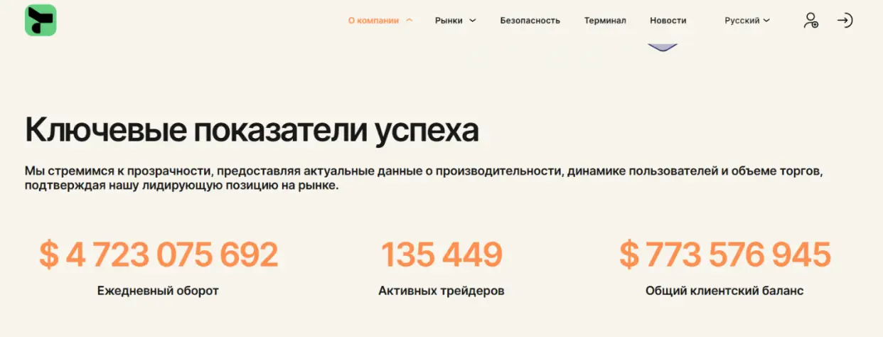 информация о Tilzurvo