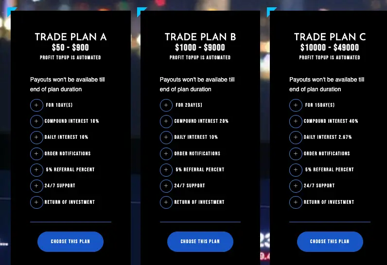 Pacpintrade информация статистика Pacpintrade