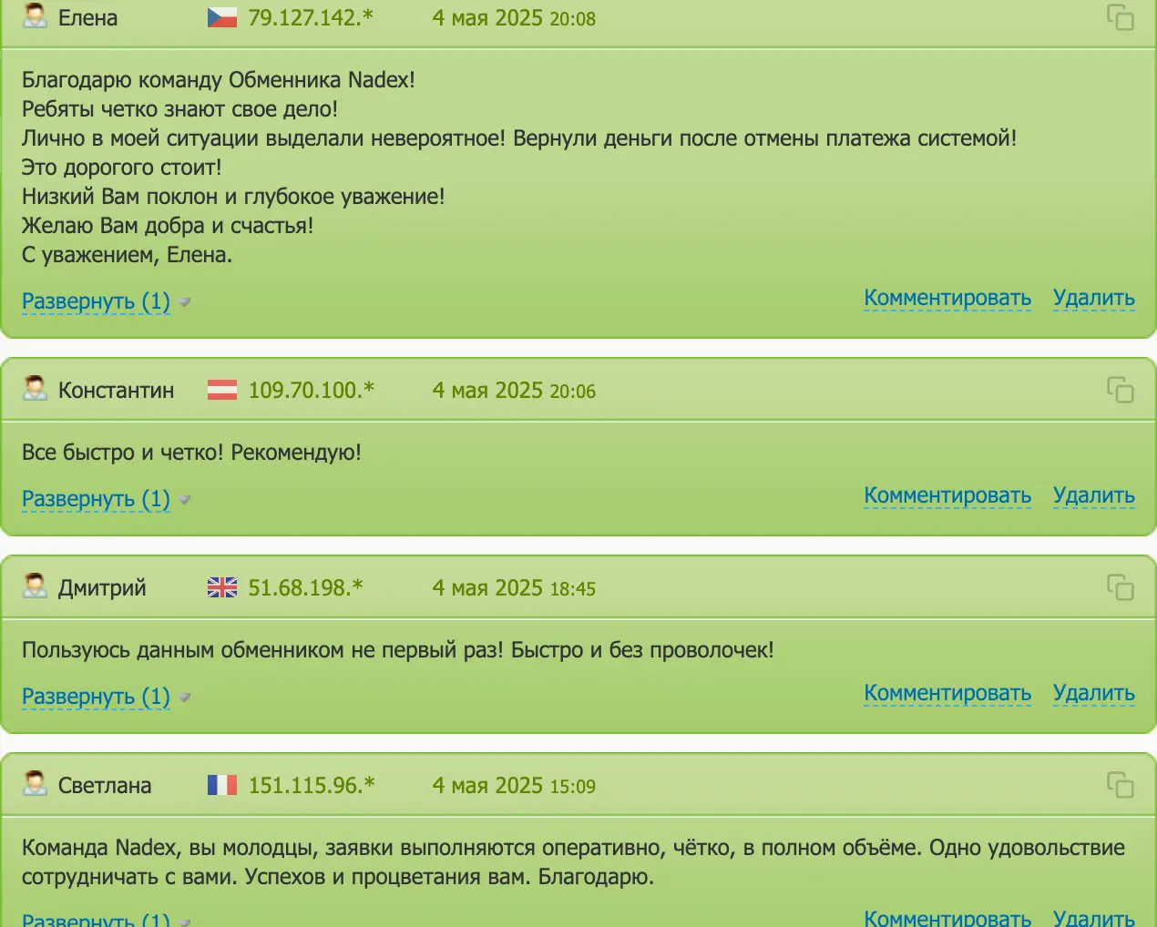 настоящие отзывы про Nadex реальные отзывы о Nadex