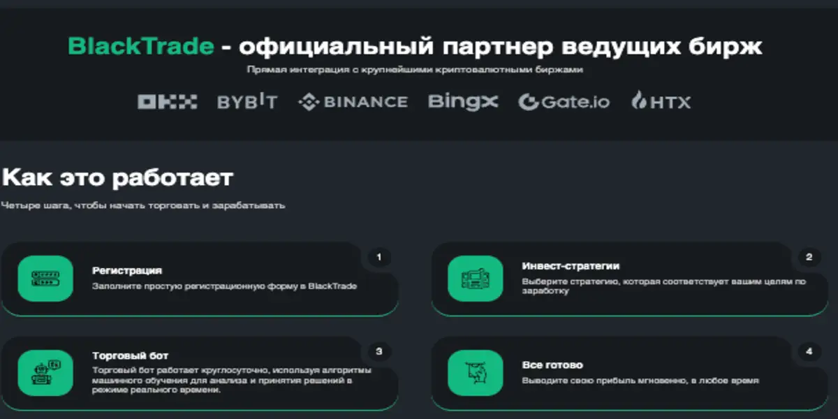 что известно? BlackTrade