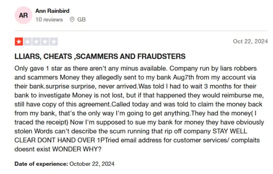 investqhub-otzyv-2 InvestQHub ΠΎΡΠ·ΡΠ² 2