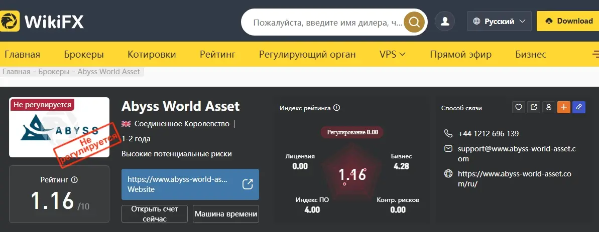 abyss-world-asset-com-otzyvy abyss-world-asset.com отзывы
