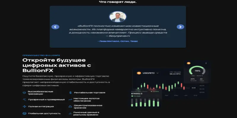BullionFX обзор условий что известно? BullionFX