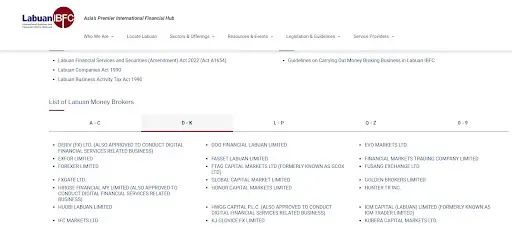 Развод 4seaonfx.com