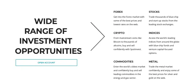 инфо о сайте Spotinvest