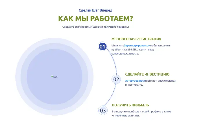 что известно? Infinox Trade