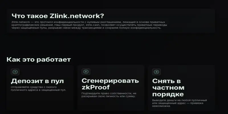 Zlink обзор проекта информация о Zlink