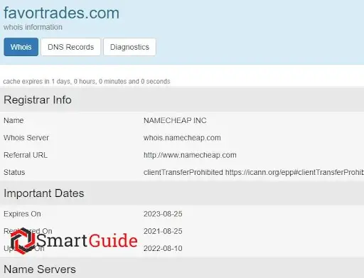 Обзор и отзывы Фавор Трейдс