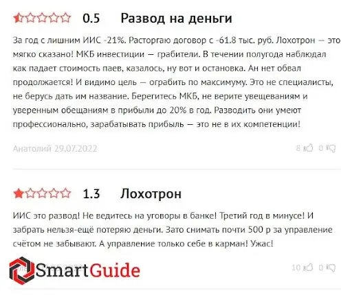 О лохотроне АО УК МКБ Инвестиции О лохотроне АО УК МКБ Инвестиции