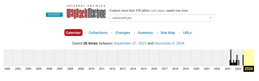 SwissCard проверка домена