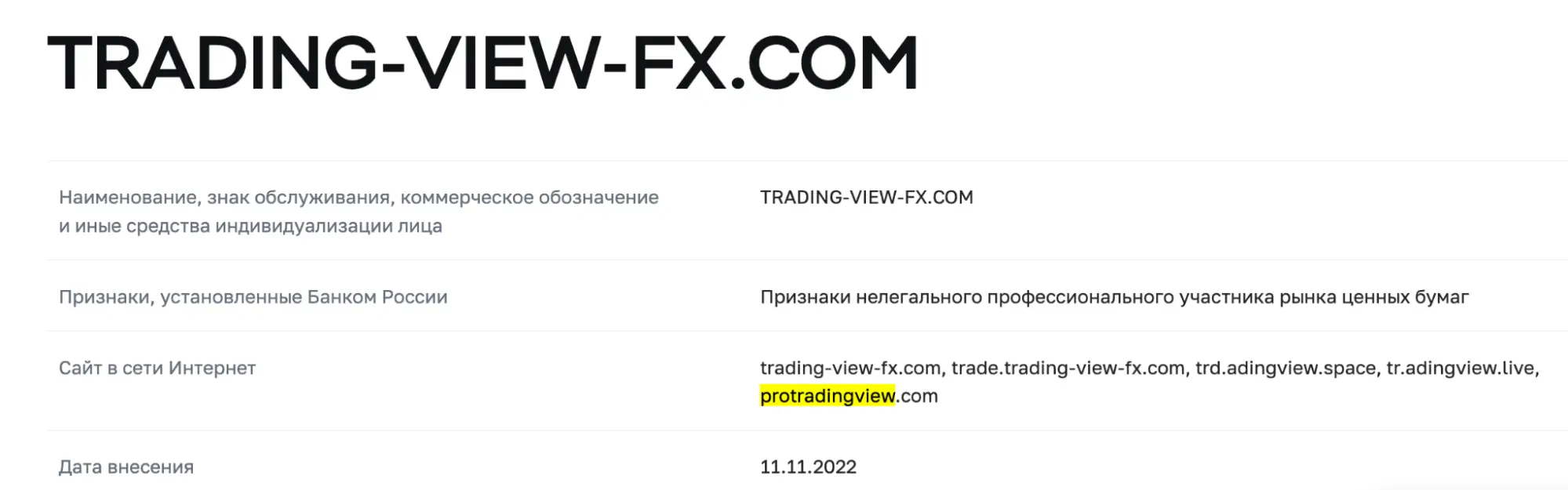 ProTradingView обман ProTradingView скам