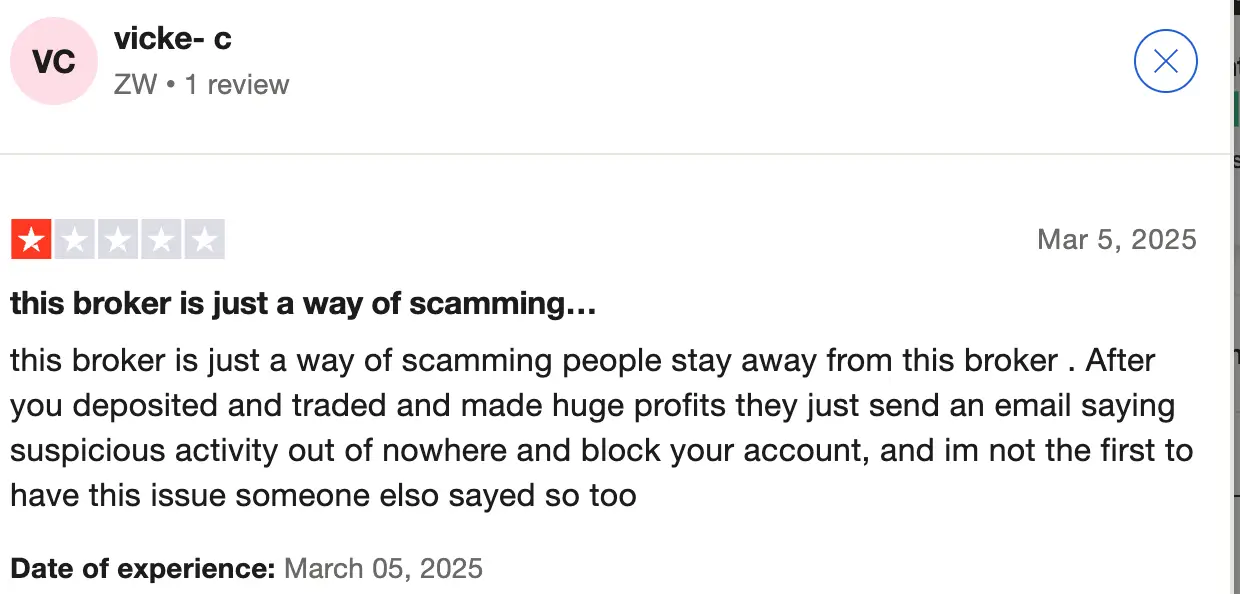 отзывы про GracexFX Ltd