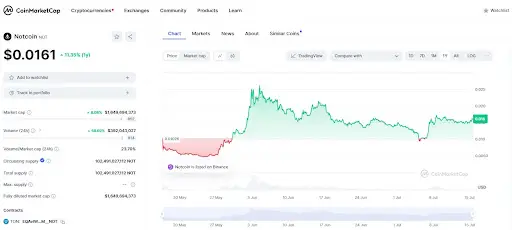 Игра Notcoin